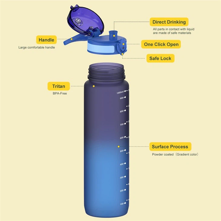 1000ml Drinking Plastic Bottle best